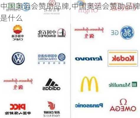 中国奥运会赞助品牌,中国奥运会赞助品牌是什么