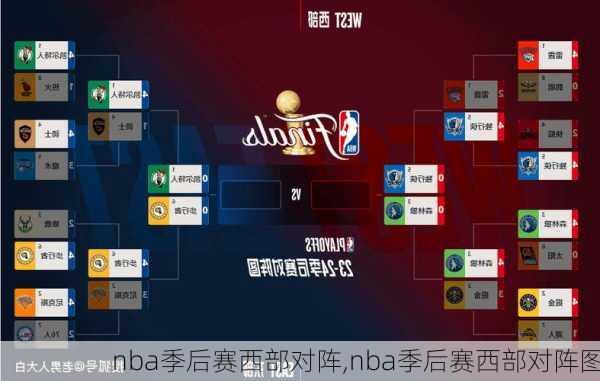 nba季后赛西部对阵,nba季后赛西部对阵图