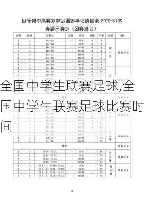 全国中学生联赛足球,全国中学生联赛足球比赛时间