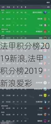 法甲积分榜2019新浪,法甲积分榜2019新浪爱彩