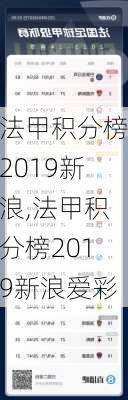 法甲积分榜2019新浪,法甲积分榜2019新浪爱彩