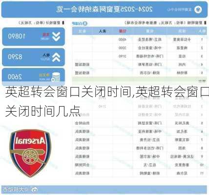 英超转会窗口关闭时间,英超转会窗口关闭时间几点