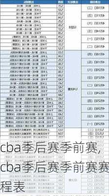 cba季后赛季前赛,cba季后赛季前赛赛程表