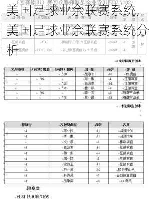 美国足球业余联赛系统,美国足球业余联赛系统分析