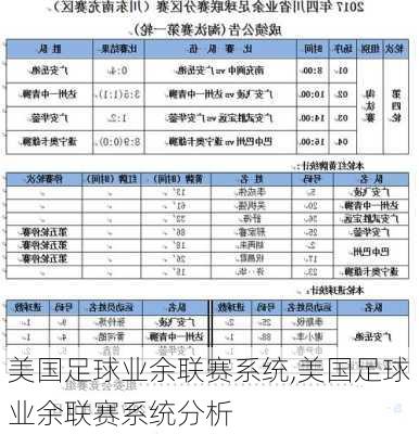 美国足球业余联赛系统,美国足球业余联赛系统分析