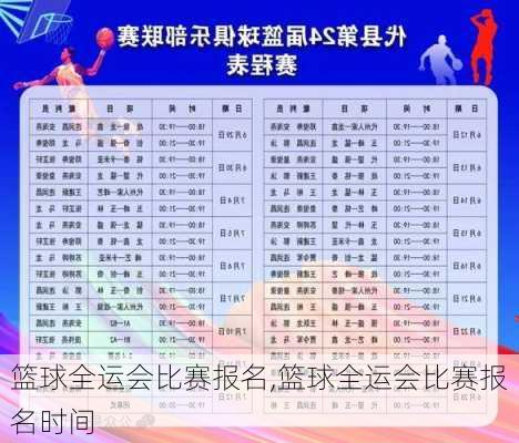 篮球全运会比赛报名,篮球全运会比赛报名时间