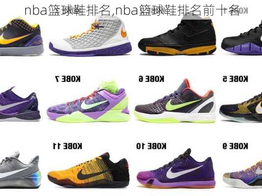 nba篮球鞋排名,nba篮球鞋排名前十名