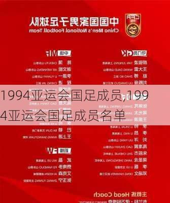 1994亚运会国足成员,1994亚运会国足成员名单