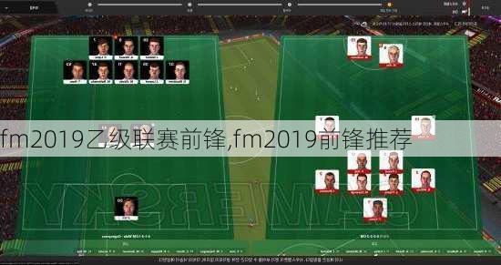 fm2019乙级联赛前锋,fm2019前锋推荐