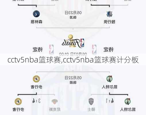 cctv5nba篮球赛,cctv5nba篮球赛计分板