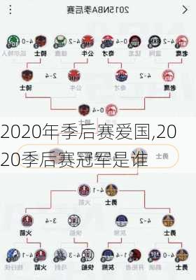 2020年季后赛爱国,2020季后赛冠军是谁