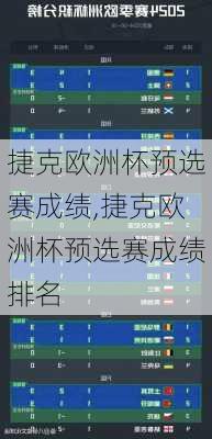 捷克欧洲杯预选赛成绩,捷克欧洲杯预选赛成绩排名