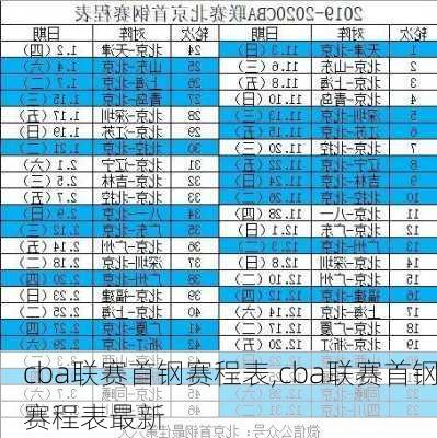 cba联赛首钢赛程表,cba联赛首钢赛程表最新