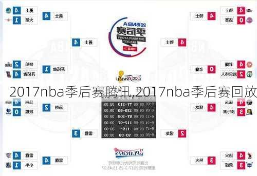 2017nba季后赛腾讯,2017nba季后赛回放