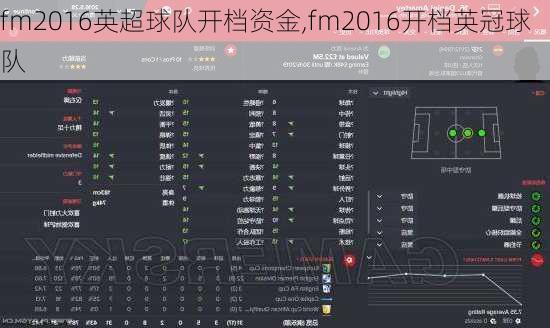 fm2016英超球队开档资金,fm2016开档英冠球队