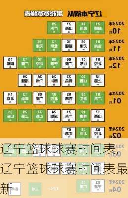 辽宁篮球球赛时间表,辽宁篮球球赛时间表最新