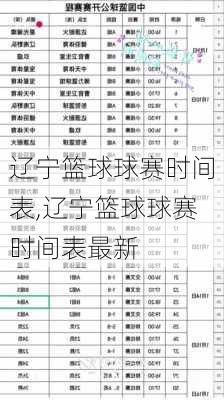 辽宁篮球球赛时间表,辽宁篮球球赛时间表最新