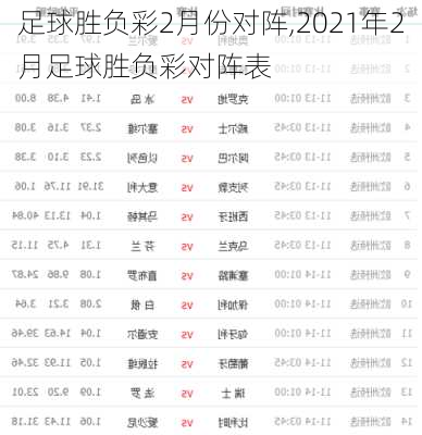 足球胜负彩2月份对阵,2021年2月足球胜负彩对阵表