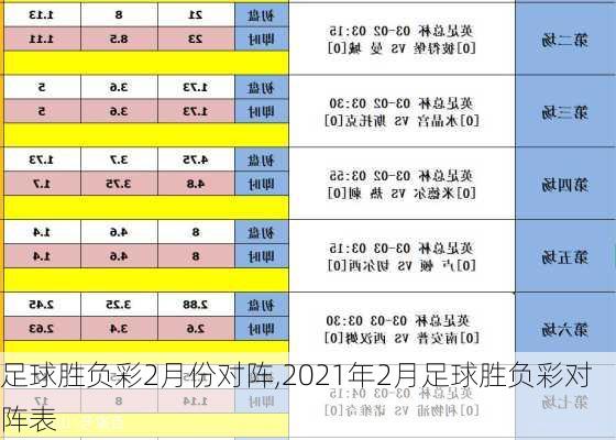 足球胜负彩2月份对阵,2021年2月足球胜负彩对阵表