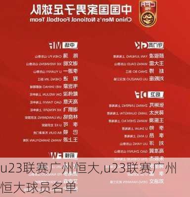 u23联赛广州恒大,u23联赛广州恒大球员名单