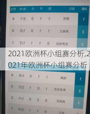 2021欧洲杯小组赛分析,2021年欧洲杯小组赛分析