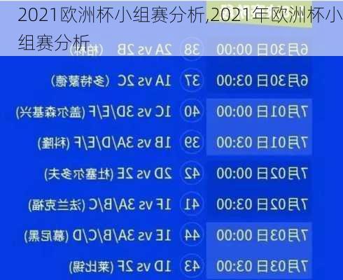 2021欧洲杯小组赛分析,2021年欧洲杯小组赛分析