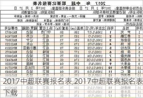 2017中超联赛报名表,2017中超联赛报名表下载