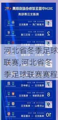 河北省冬季足球联赛,河北省冬季足球联赛赛程