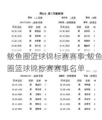 鲅鱼圈篮球锦标赛赛事,鲅鱼圈篮球锦标赛赛事名单