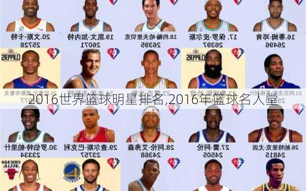 2016世界篮球明星排名,2016年篮球名人堂