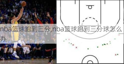 nba篮球跑到三分,nba篮球跑到三分球怎么办