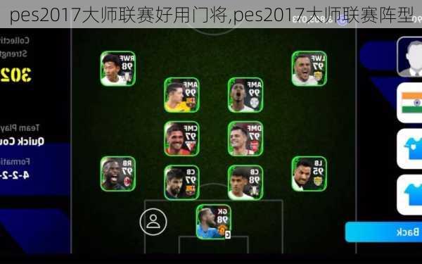 pes2017大师联赛好用门将,pes2017大师联赛阵型