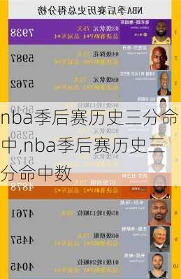 nba季后赛历史三分命中,nba季后赛历史三分命中数