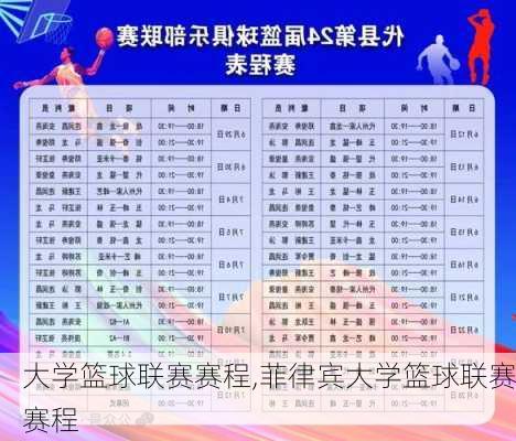 大学篮球联赛赛程,菲律宾大学篮球联赛赛程