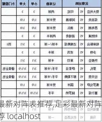 足彩最新对阵表推荐,足彩最新对阵表推荐 localhost