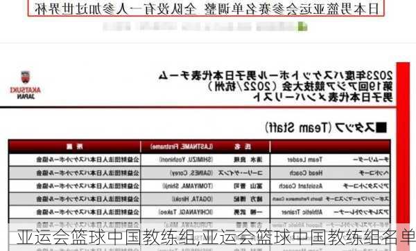 亚运会篮球中国教练组,亚运会篮球中国教练组名单