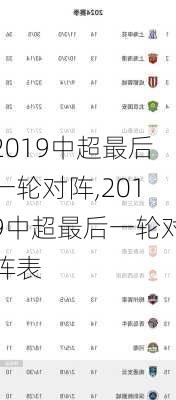 2019中超最后一轮对阵,2019中超最后一轮对阵表