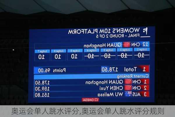 奥运会单人跳水评分,奥运会单人跳水评分规则