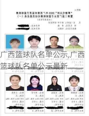 广西篮球队名单公示,广西篮球队名单公示最新