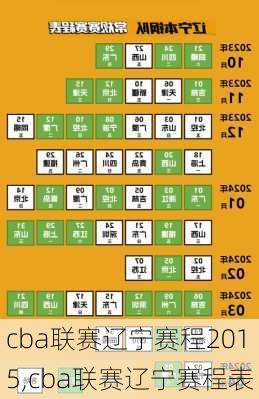 cba联赛辽宁赛程2015,cba联赛辽宁赛程表