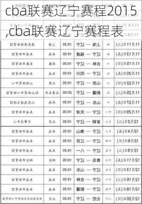 cba联赛辽宁赛程2015,cba联赛辽宁赛程表