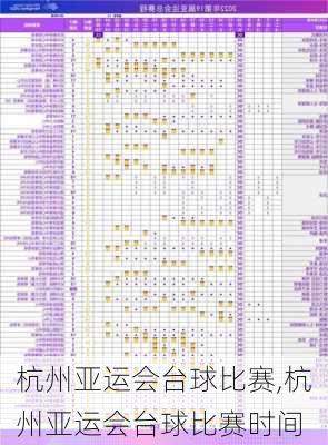 杭州亚运会台球比赛,杭州亚运会台球比赛时间