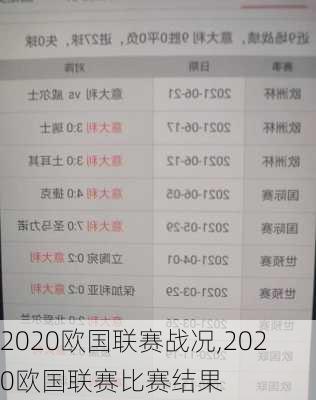 2020欧国联赛战况,2020欧国联赛比赛结果