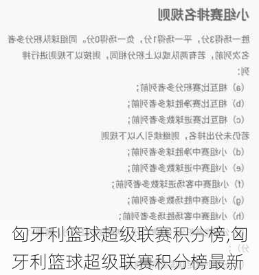 匈牙利篮球超级联赛积分榜,匈牙利篮球超级联赛积分榜最新