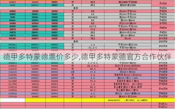 德甲多特蒙德票价多少,德甲多特蒙德官方合作伙伴