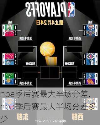 nba季后赛最大半场分差,nba季后赛最大半场分差多少