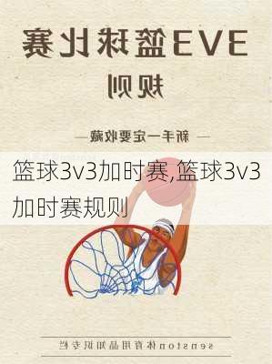 篮球3v3加时赛,篮球3v3加时赛规则