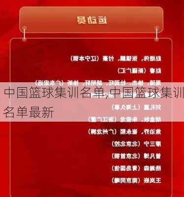 中国篮球集训名单,中国篮球集训名单最新