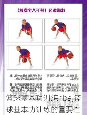 篮球基本功训练nba,篮球基本功训练的重要性