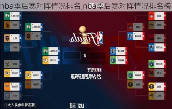 nba季后赛对阵情况排名,nba季后赛对阵情况排名榜